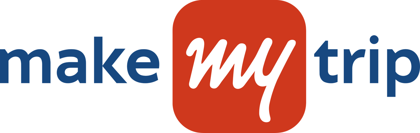 MakeMyTrip